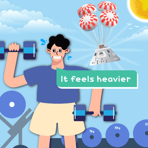 What happens to your body when you return from space?